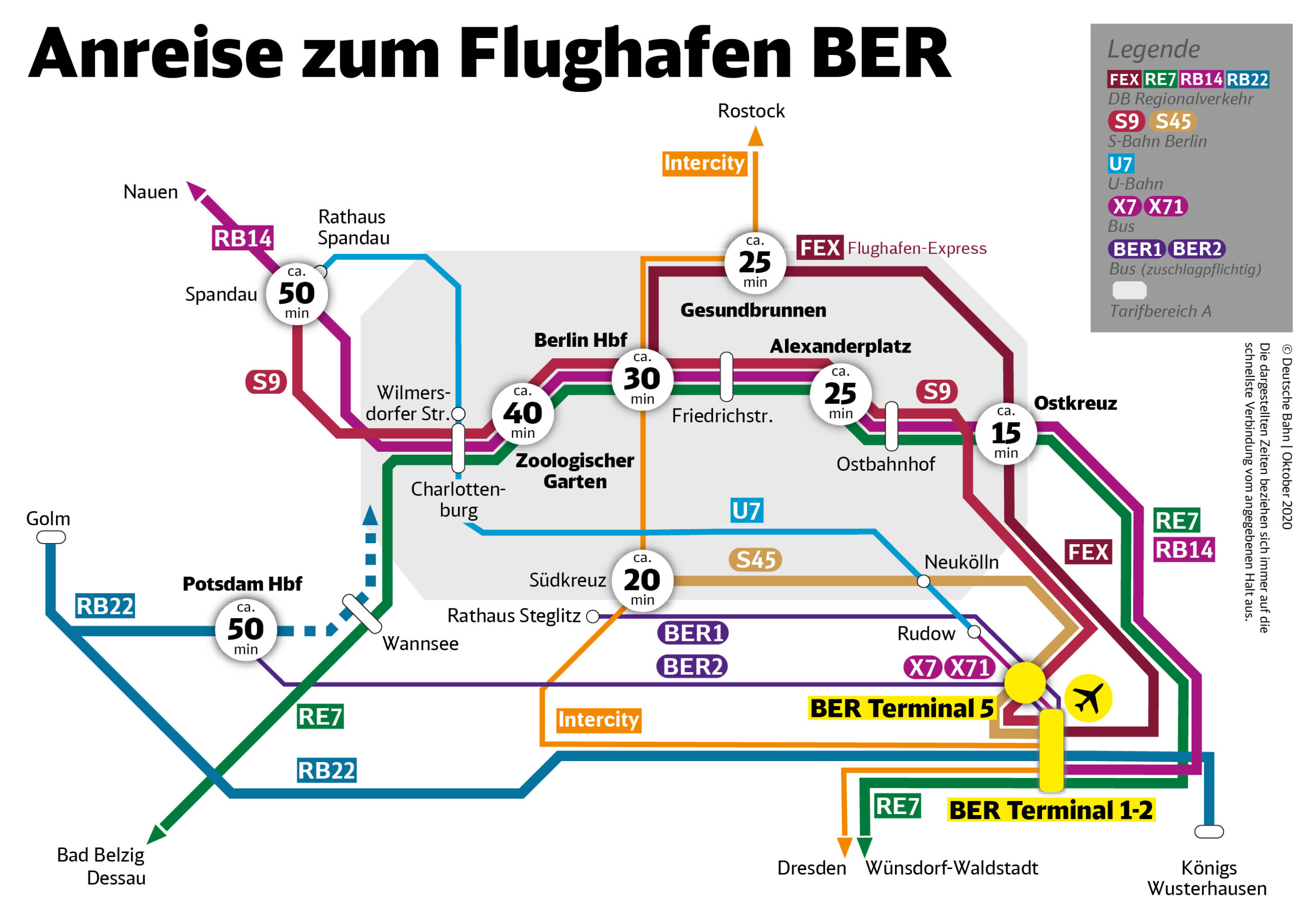 Metro Connection From Park Inn To International Airport In Berlin pfadfinder24.com